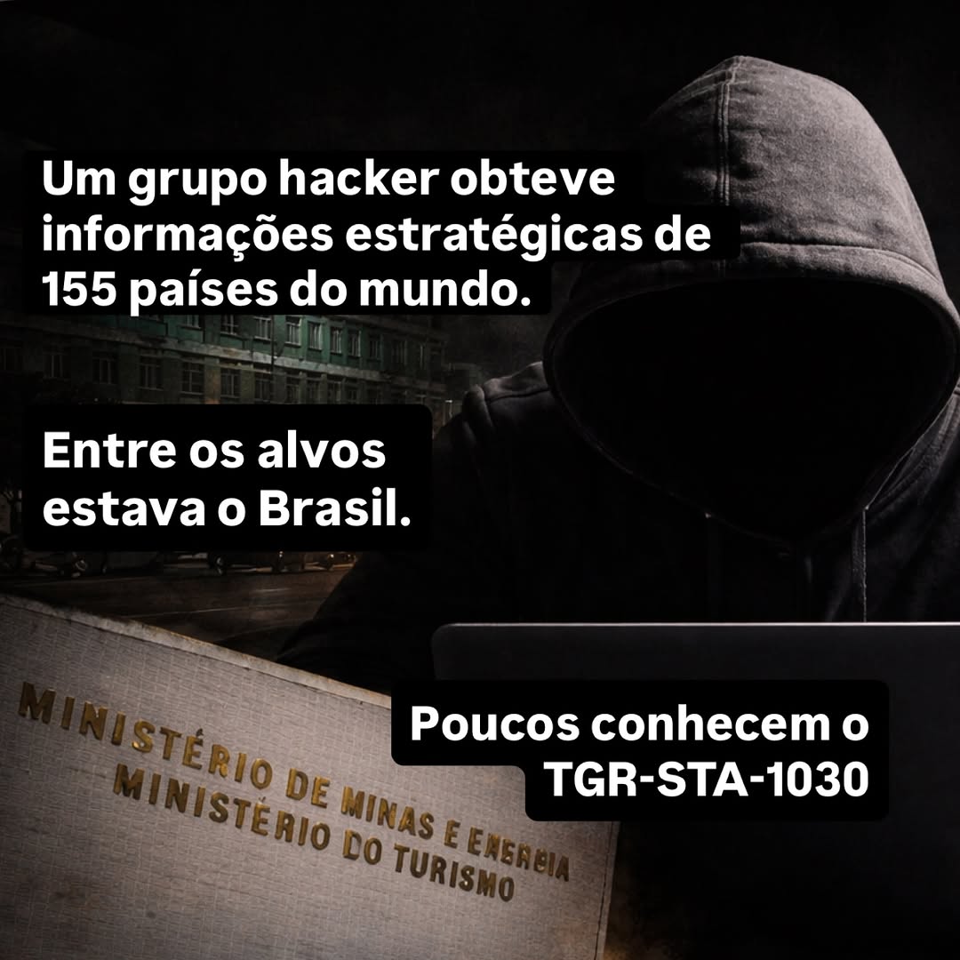 A campanha atribuída ao grupo TGR-STA-1030 (UNC6619) mostra como a espionagem estatal evoluiu.